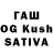 Каннабис SATIVA & INDICA Nikita Chukmanov